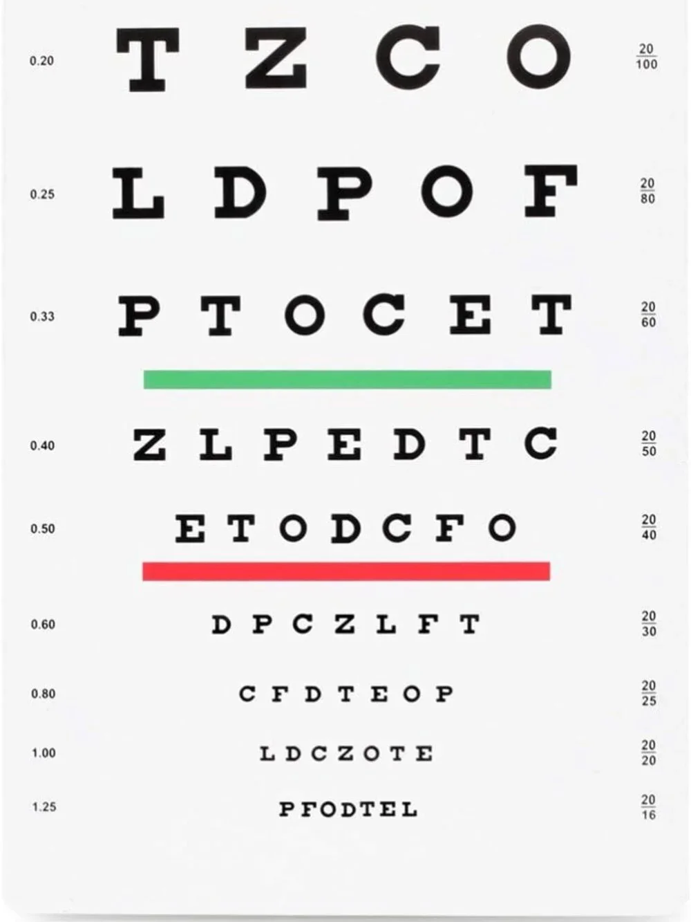 PECULA Snellen Chart, Wall Chart for Eye Exams - 10 ft 9 x 14 in